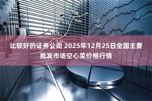 比较好的证券公司 2025年12月25日全国主要批发市场空心菜价格行情